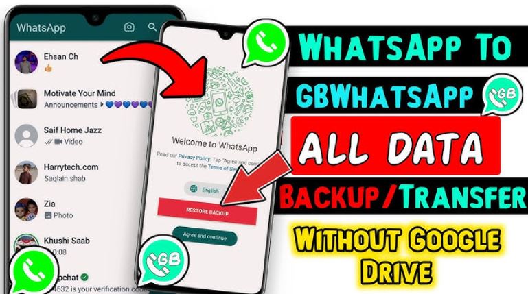 GB WhatsApp Chat Transfer